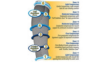 Load image into Gallery viewer, CS6 Compression Calf Sleeve